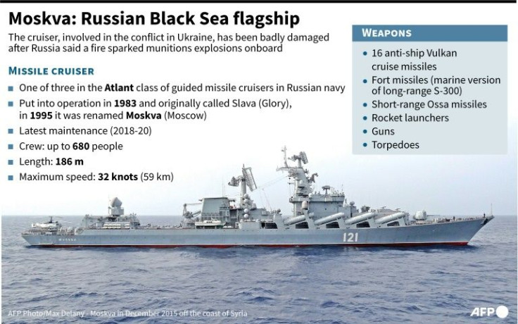 Factfile on missile cruiser Moskva, Russia's Black Sea flagship
