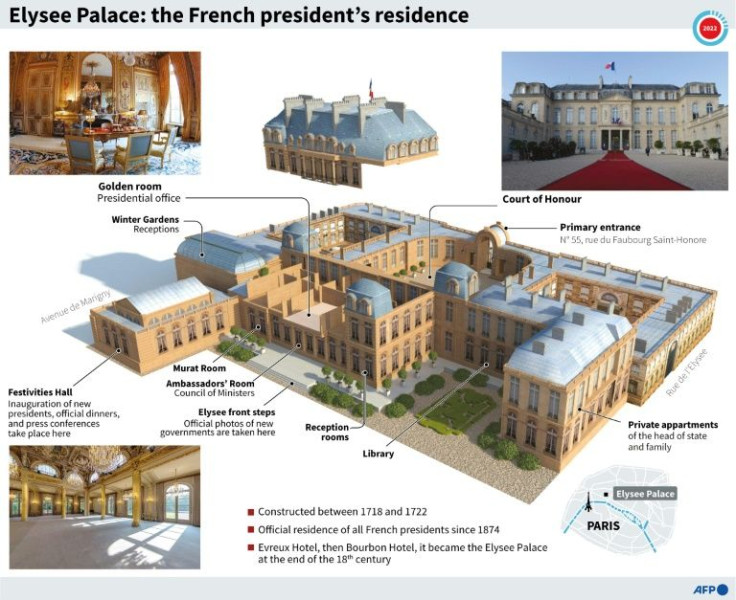 Factfile of the Elysee Palace, residence of the French president