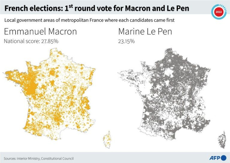 French elections: Macron and Le Pen's scores in the first round