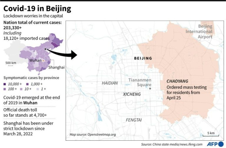 Updated graphic on the latest flare-up of Covid-19 cases in Beijing.