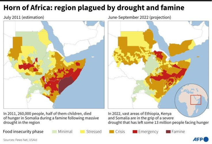 Maps showing food insecurity in Horn of Africa in 2011 and 2022, according to USAid