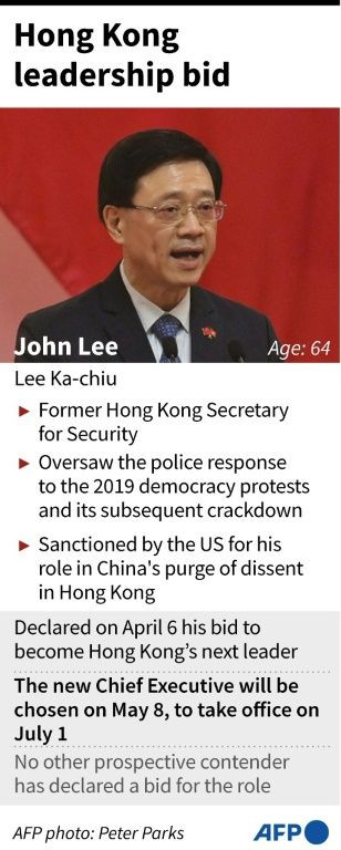 Factfile on John Lee, who declared April 6 his bid to run for Hong Kong's next Chief Executive.
