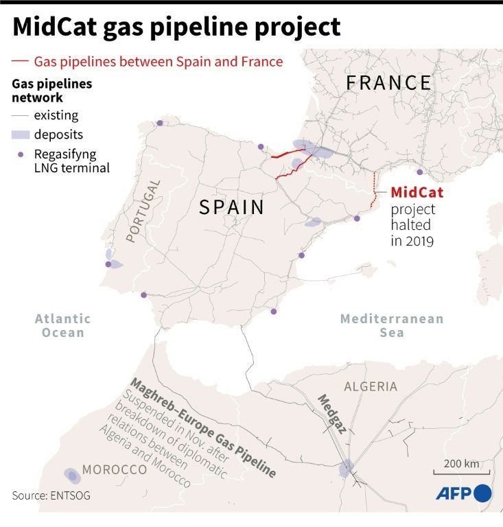Map showing gas pipelines network between Spain and France including halted MidCat project