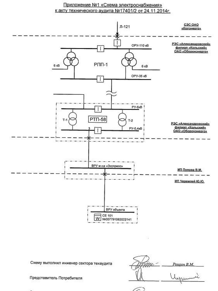 Leaked Rosatom document