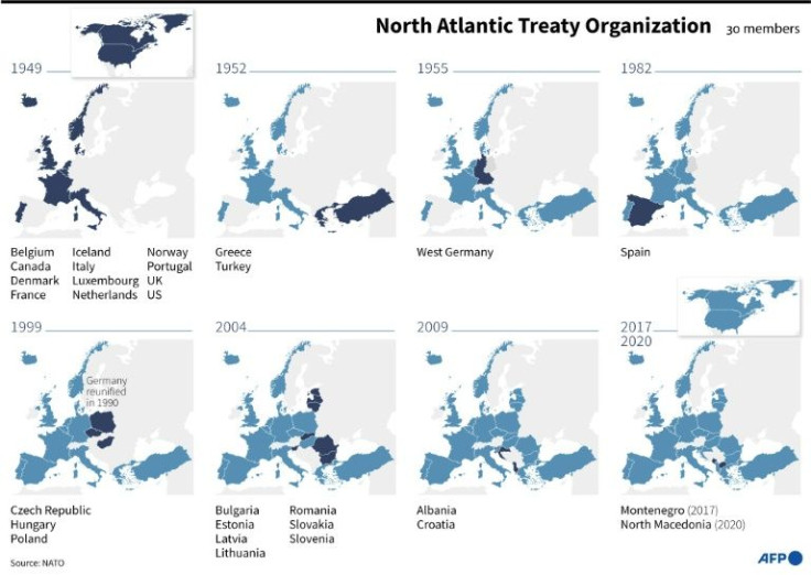 North Atlantic Treaty Organization