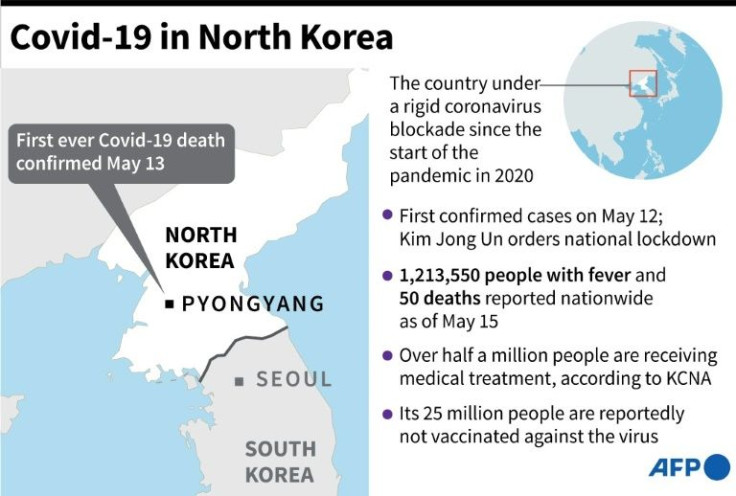Factfile on Covid-19 outbreak in North Korea, as of May 15.