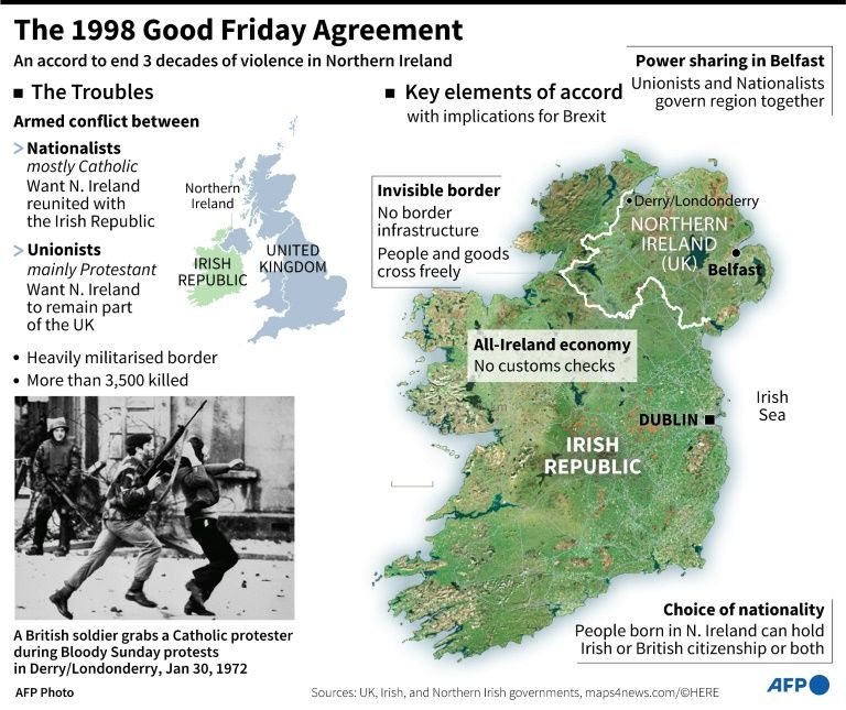 UK Unveils Radical Rewrite Of EU Pact For N. Ireland | IBTimes