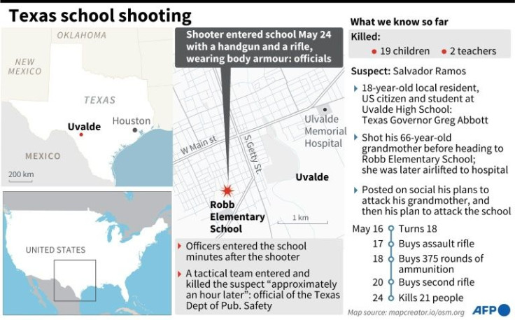 Factfile on the shooting at an elementary school in Uvalde, Texas, US, where a teenage gunman killed at least 19 young children and two teachers on Tuesday, May 24.