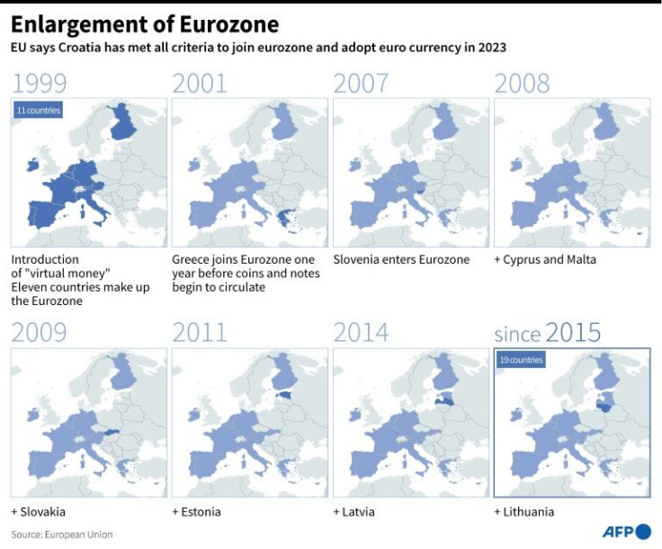 Enlargement of Eurozone since its founding in 1999