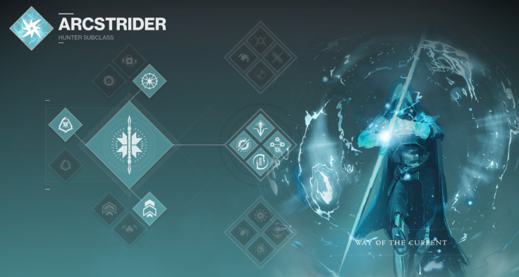 The original Arcstrider subclass screen from Destiny 2
