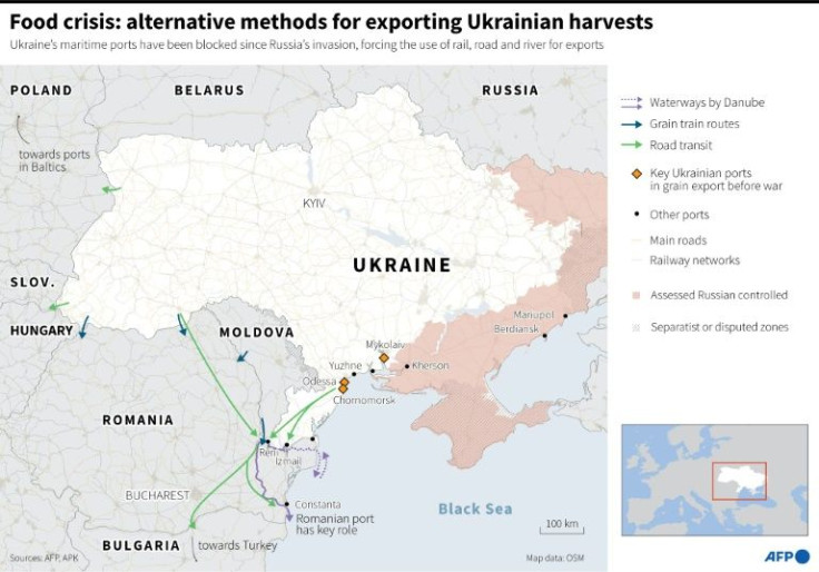 Different methods for exporting Ukraine's harvests, by rail, road and river after major ports blocked during Russian invasion.