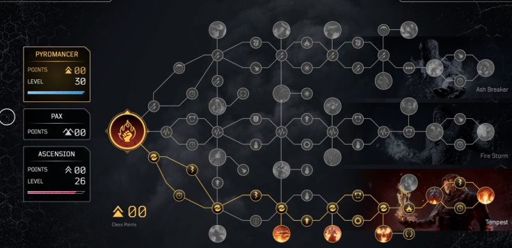 The Tempest skill tree setup for ability-based Pyromancer builds in Outriders
