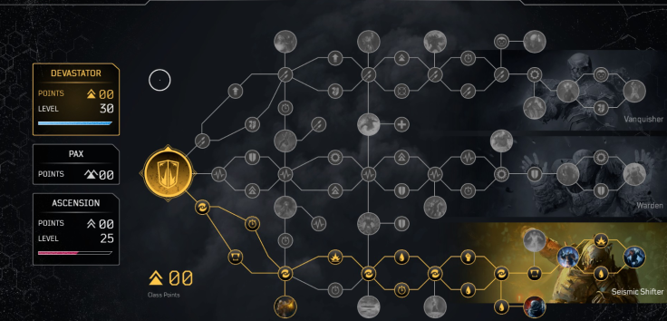 The Seismic Shifter skill tree for Earthquake builds in Outriders