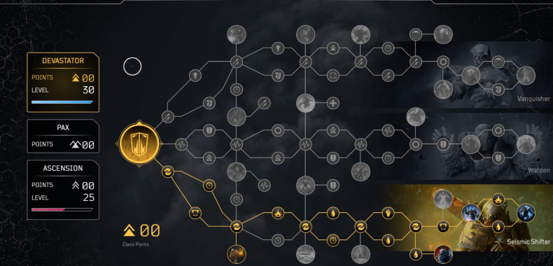 The Seismic Shifter skill tree for Earthquake builds in Outriders
