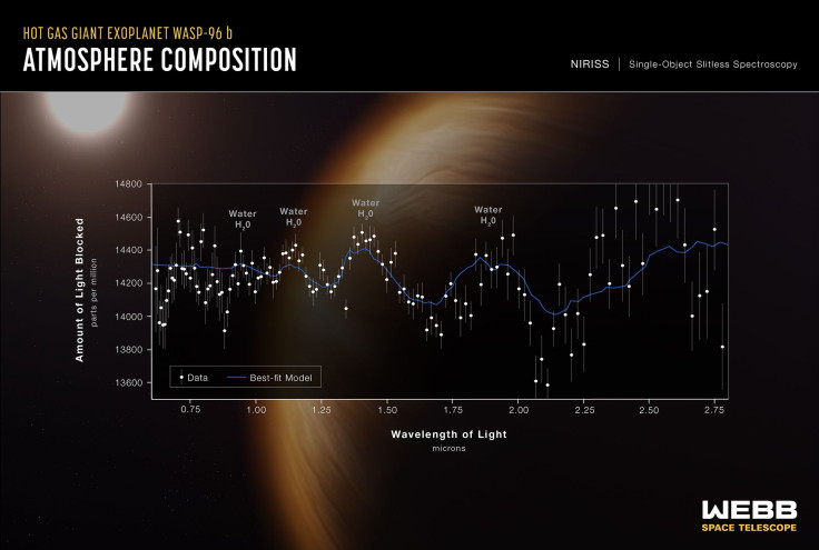 main_image_exoplanet_wasp