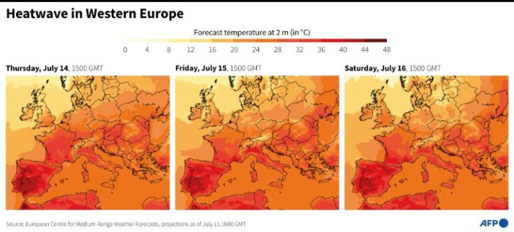 It's going to get even hotter