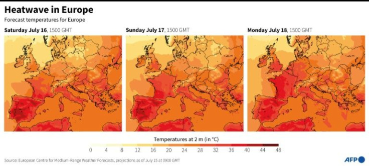 Heatwave in Europe