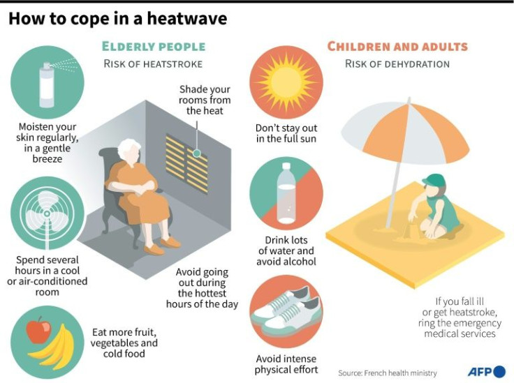 Advice for elderly people, children and adults on how to cope in a heatwave