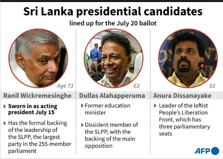 Graphic on the three candidates nominated for for Sri Lanka's presidential ballot on Wednesday.