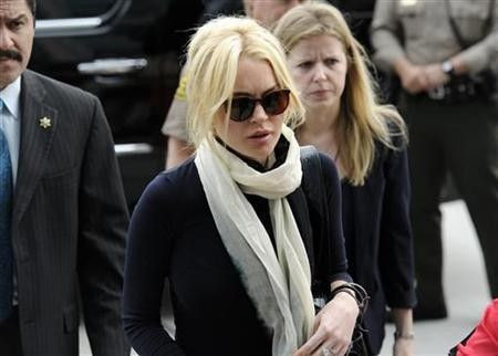 Lindsay Lohan ends home detention after 35 days
