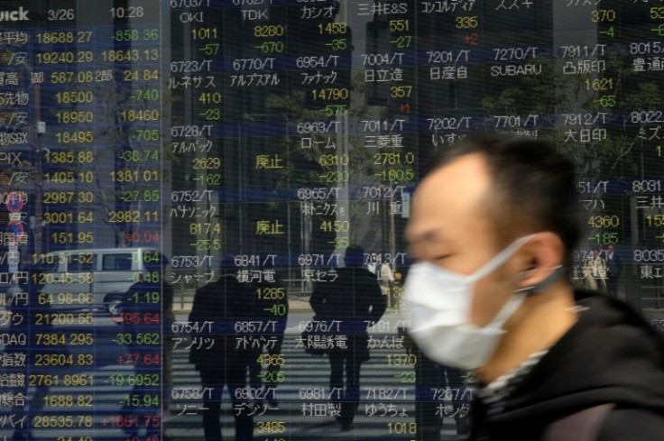 Most Asian investors were unable to maintain the strong momentum from Thursday's rally