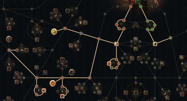 Path of Exile - Phys Skill Tree