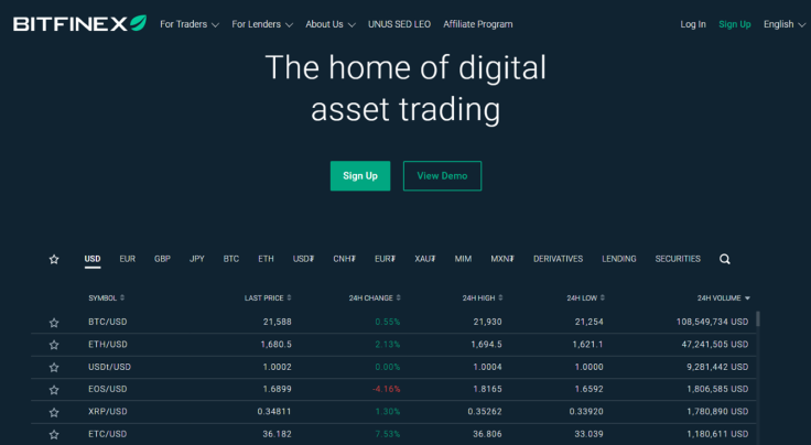 Bitfinex