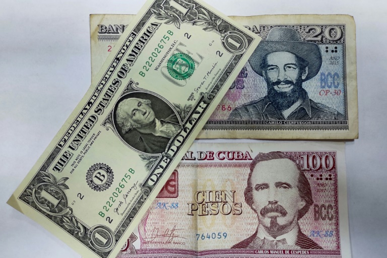 Кубинский песо. Кубинское песо к рублю на сегодня. Pesos in USD.