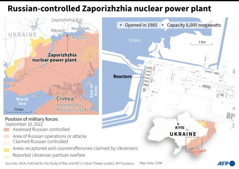 Russian-controlled Zaporizhzhia nuclear power plant