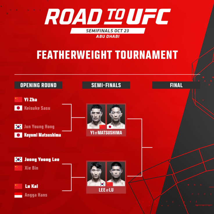 Road To UFC, Featherweight