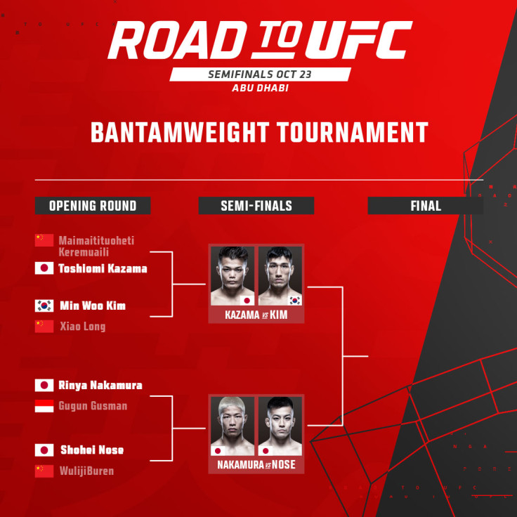 Road To UFC, Bantamweight