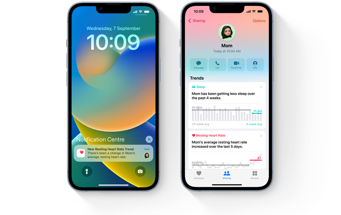How To Record Track And Monitor Symptoms On The Apple Health App