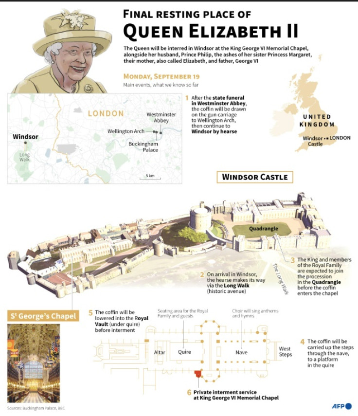 Main events planned for the interment of Queen Elizabeth II on September 19 at the St George Chapel in Windsor