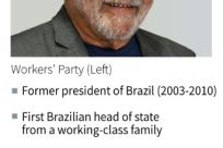 Profile of Brazil's former president Luiz Inacio Lula da Silva