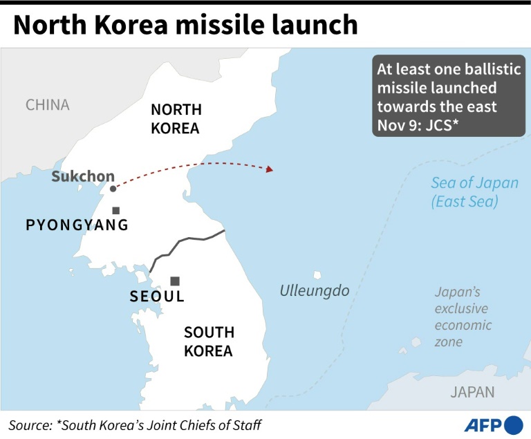 North Korea Fires Ballistic Missile, Seoul's Military Says ...