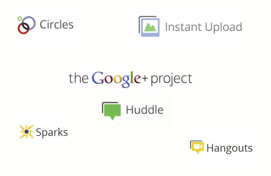 Google Project