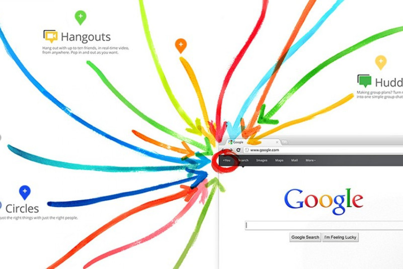 Google+