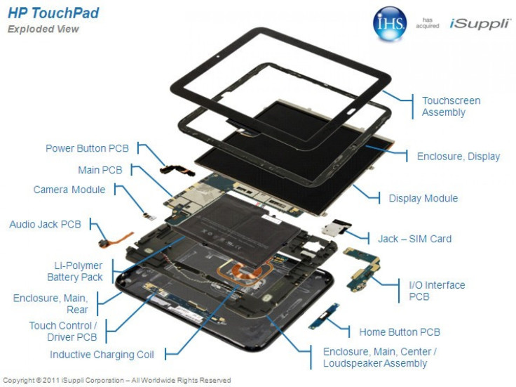 IHS iSuppli: HP TouchPad 32GB Costs $318 in Materials