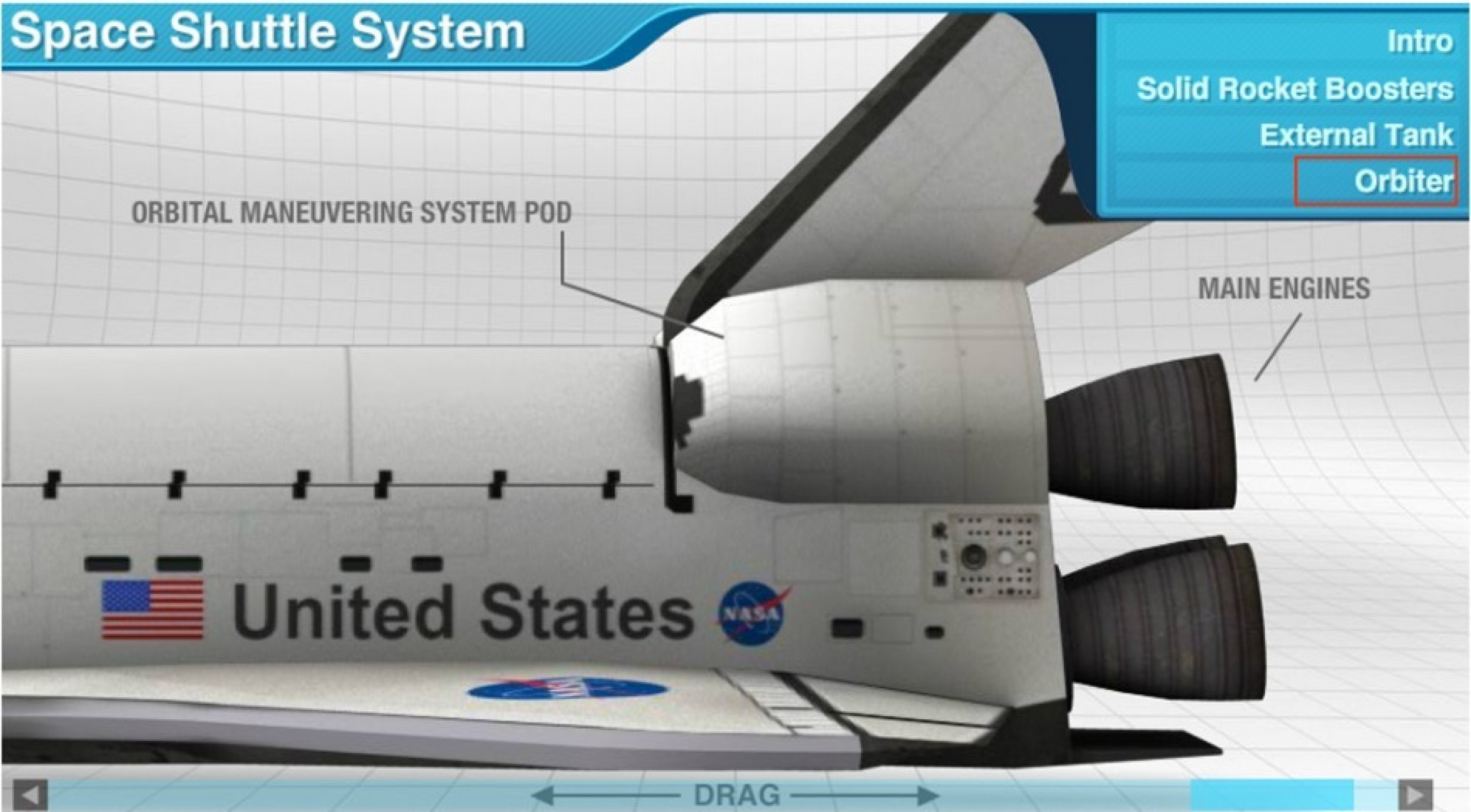 Facts on NASA Space Shuttle System