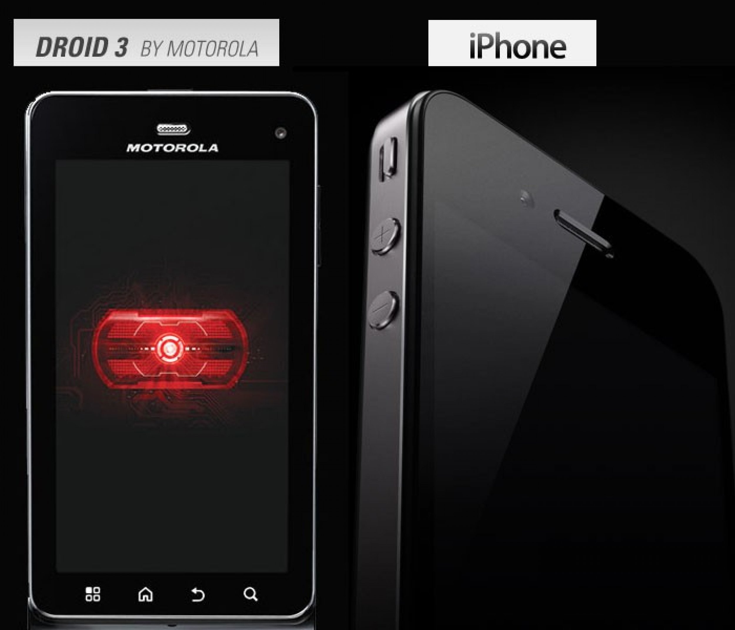 Motorola Droid 3iPhone 4