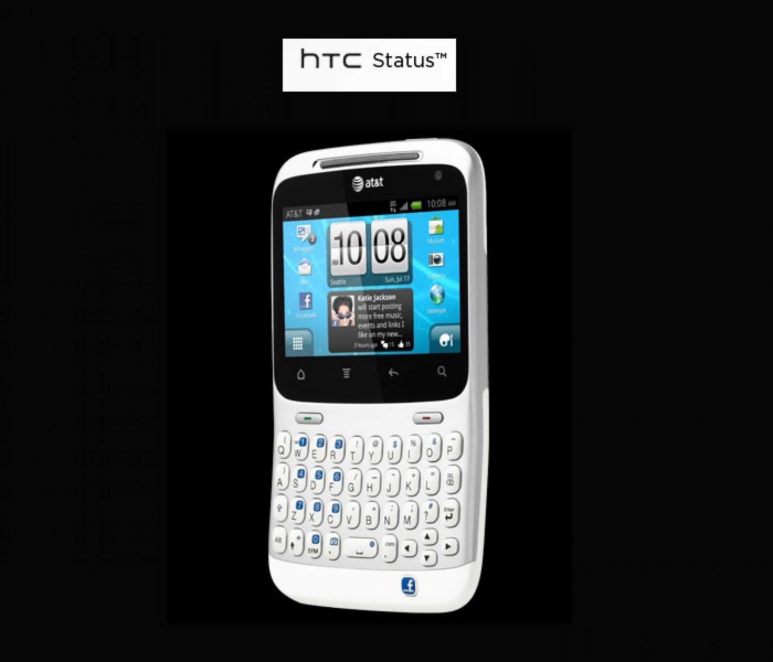 HTC Status