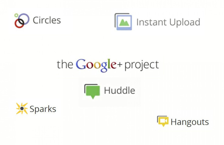 Google+ project 