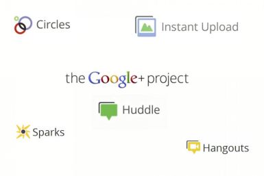 Google+ project