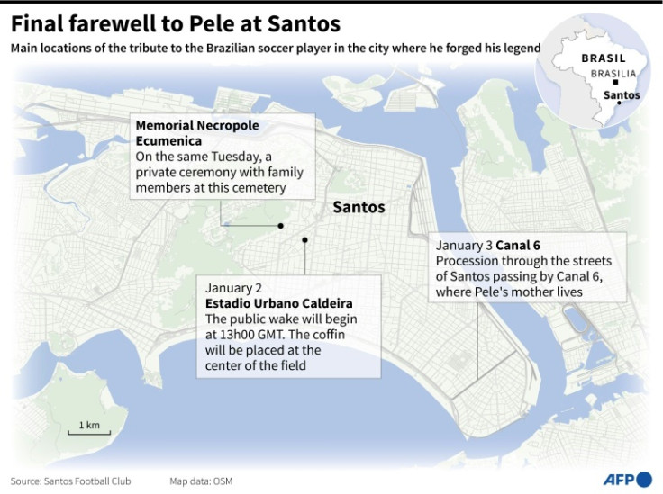 Map showing the city of Santos, Brazil, with main locations of the final farewell ceremony of the Brazilian soccer player Pele