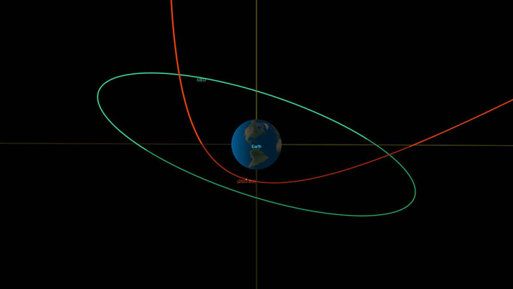 Asteroid 2023 BU