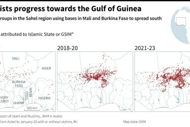 Gulf of Guinea threatened by jihadists