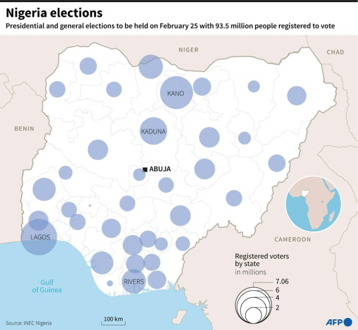Nigeria elections