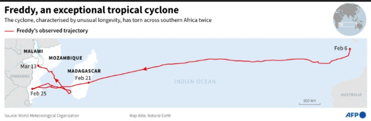 Map of cyclone Freddy's trajectory