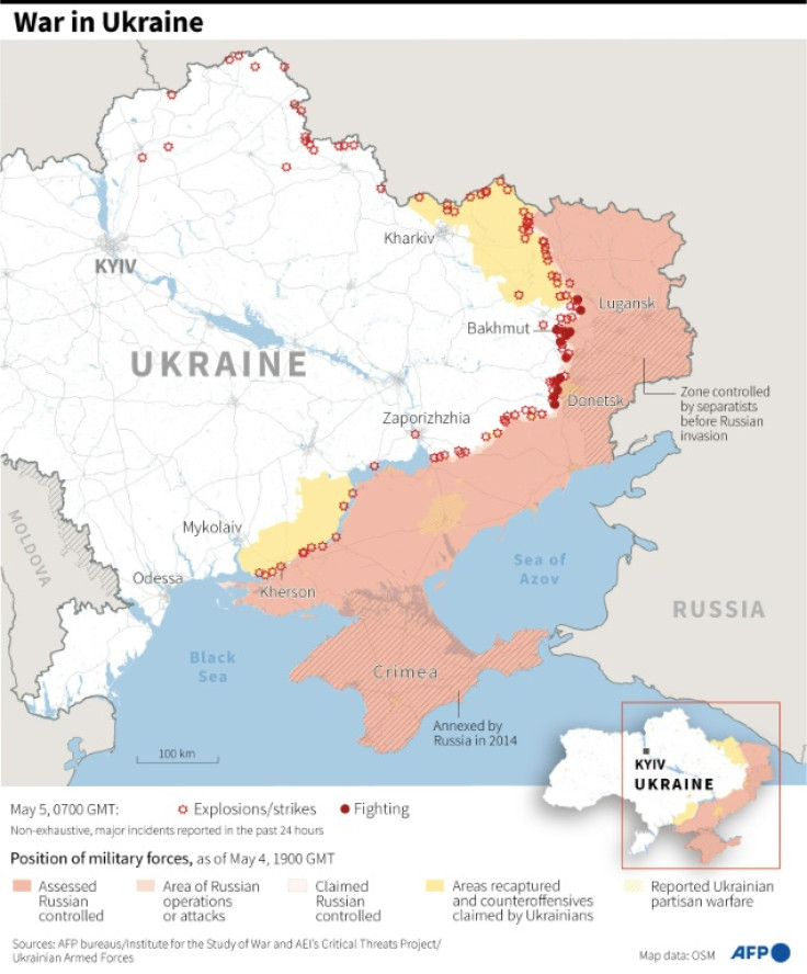 War in Ukraine