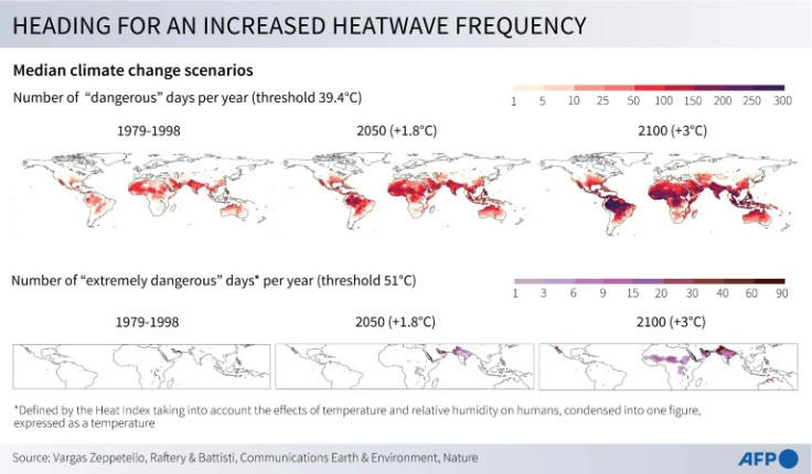 Maps of the world and zoom on the tropics showing the number of days considered "dangerous" or "extremely dangerous" for heat per year